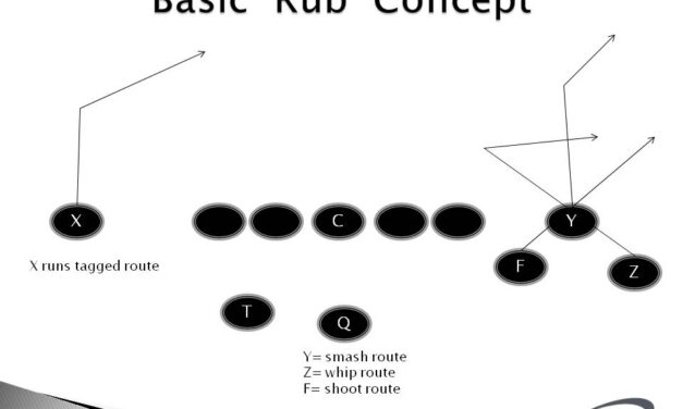The Bunch “Rub” Study