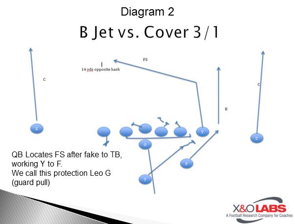 Slide4