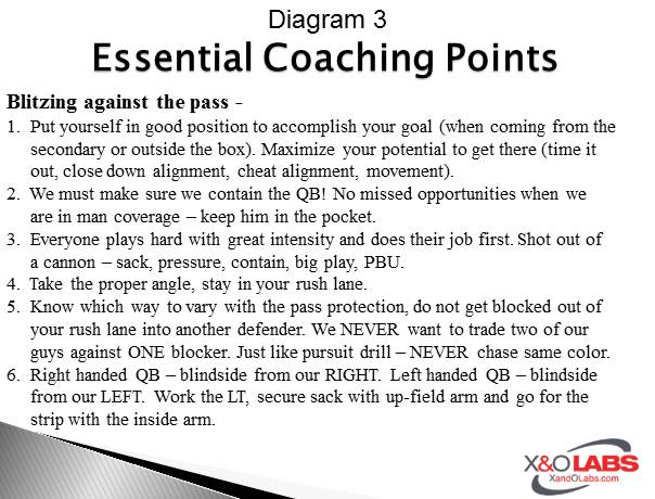 Slide3