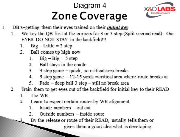 Slide4