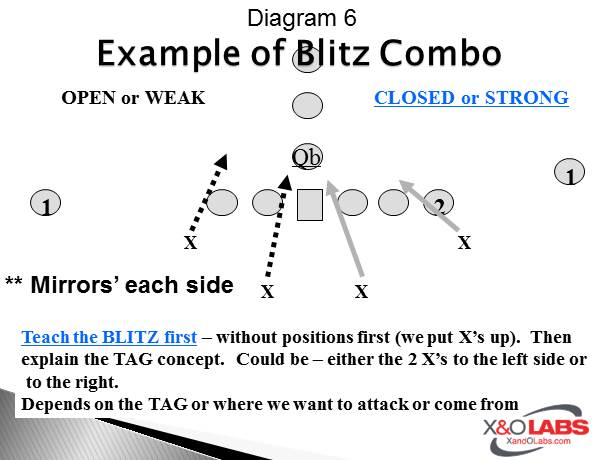 Slide6
