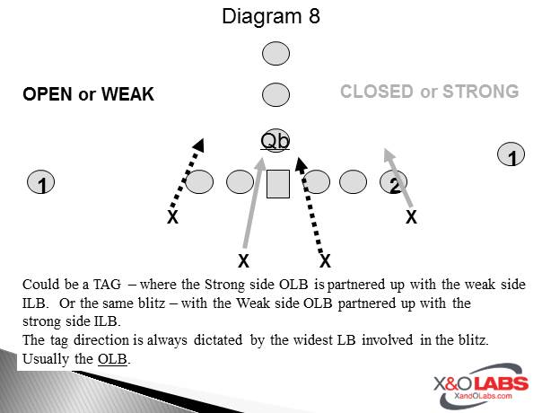 Slide8