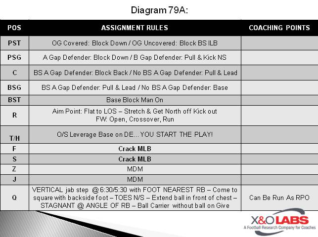 Slide79A