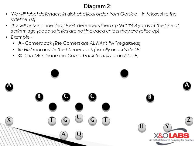 Slide2