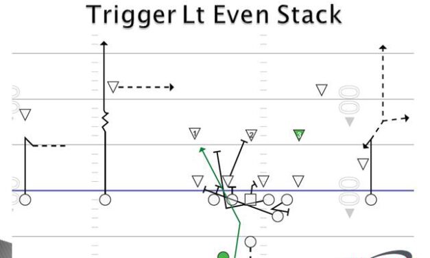 20 Personnel Arrow RPO