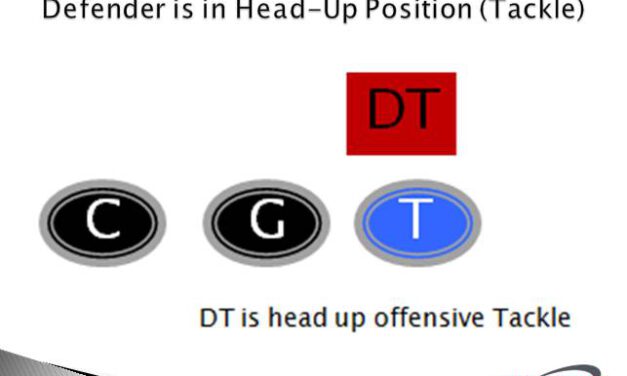 How Western Michigan Drills Feet and Hands in Pass Pro