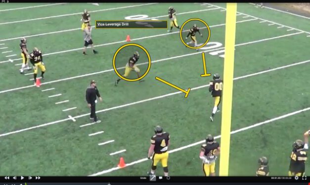 6 In-Season Pursuit Drill Progressions