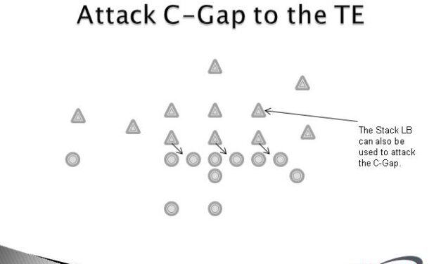 6 Keys to Slowing Down the Wing T Offense | X&O Labs