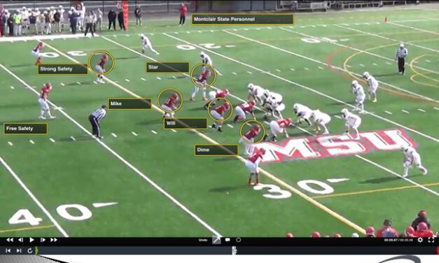 Matching 3 Deep, 3 Under Coverage For 5-Man Pressures
