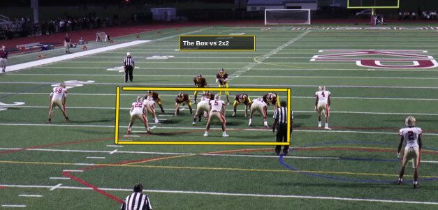 The Outside Linebacker Training Manual in the 3-4