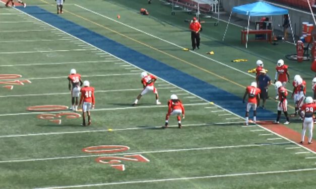 Box Warm Up Drill- Stony Brook University
