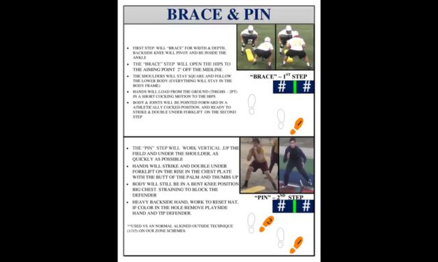 Brace and Pin Technique- Tusculum University (TN)