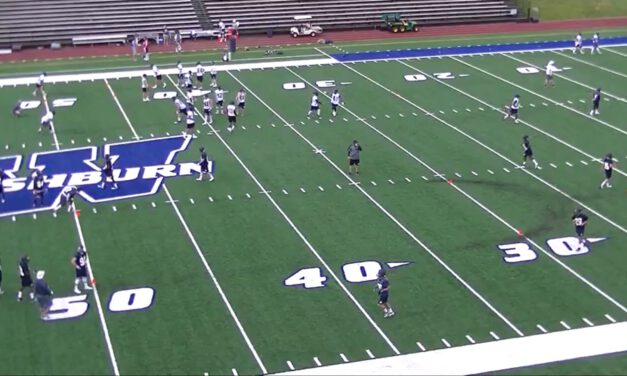 Shimmy Drill for Punt Coverage- Washburn University