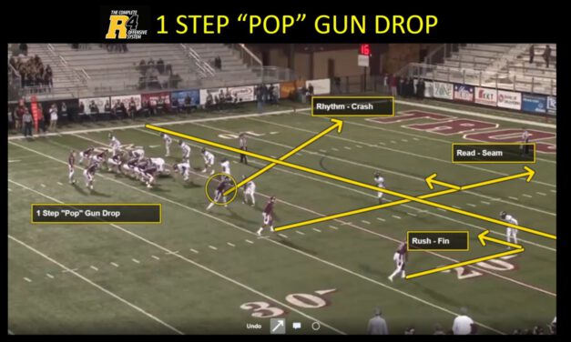 QB Pop Drop Technique (narrated)- Jenks High School (OK)