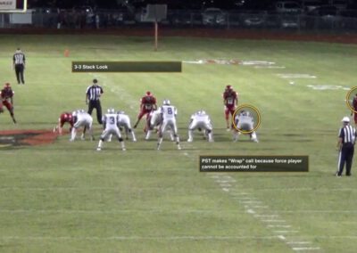 Teaching Play Side Tackle to ID for Tackle Wrap/Tackle Trap