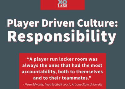 The Player Driven Culture System Case 5: Responsibility