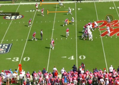 “RB First” Isolation Progressions in Pass Game