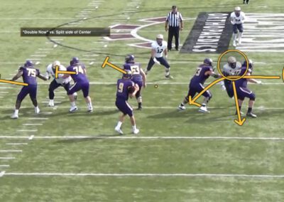 “Fixed” vs. “Read” Stunts to Attack Protections From 4-Down Spacing