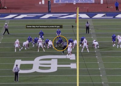 The “Tempo the Center” Philosophy in Buffalo’s Wide Zone Concept