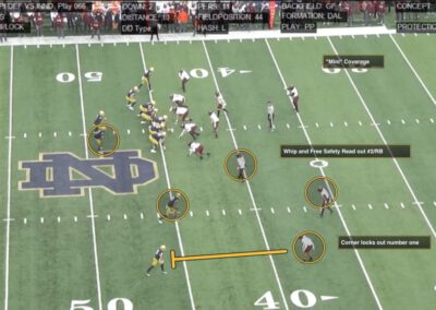 “The Foster 5” – Innovation 3: The Multiple RPO System