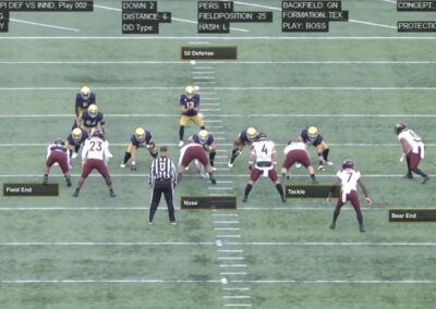 “The Foster 5” – Innovation 2: Converting the G Defense to Defend the 11 Personnel Run Game