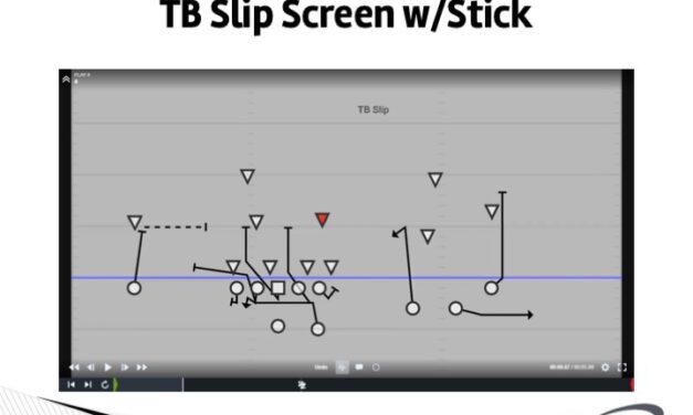 Pass/Screen and Screen/Screen Options Off Number 3 Defender