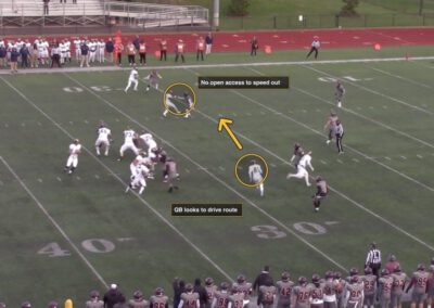 Targeting the Weakside Curl/Flat Player in the Drive Concept
