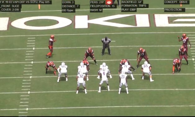 Va Tech Slice Pressure