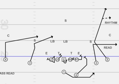 Drive Catch Technique in Sprint Out Protection