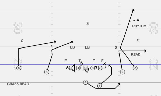 Drive Catch Technique in Sprint Out Protection