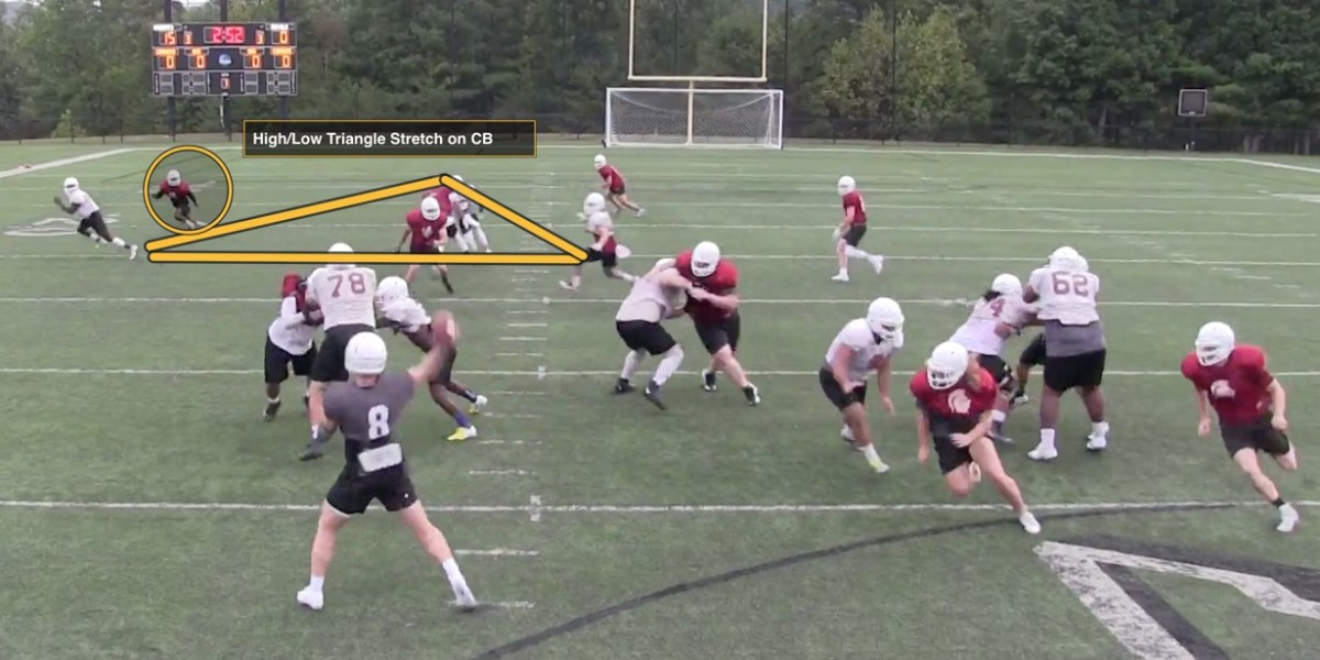 The Bench Route Series and Tags X&O Labs