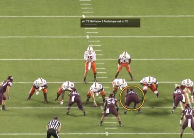 “The Foster 5” – Innovation 5: The Face Read Fundamental to Defend QBR and “Plus One” Run Game