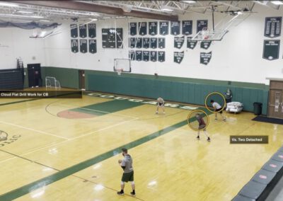 Double Cloud Coverage Drill Work from 3-High Alignments