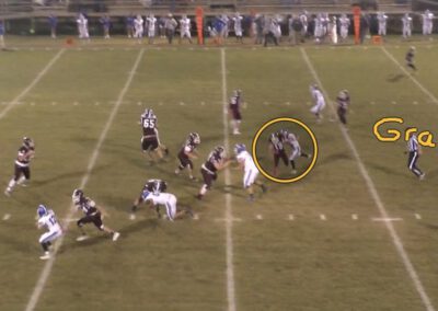 The Hunt Route in the Shallow Cross Concept