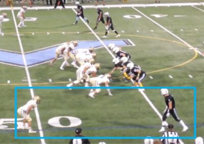 Weekly Practice Plan for Teaching QB the LOS Check System