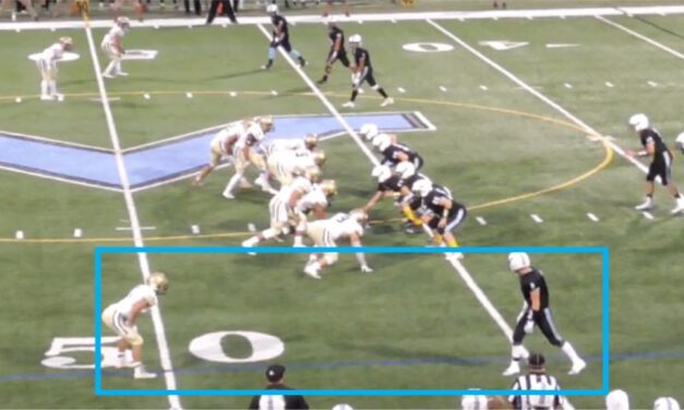 Weekly Practice Plan for Teaching QB the LOS Check System