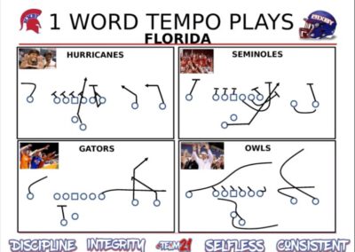 1-Word Play Packages in the Tempo Offense