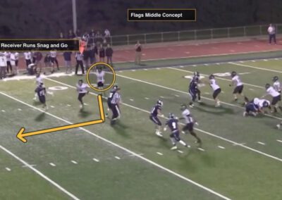 The “Snag and Go” Variation off Four Verts