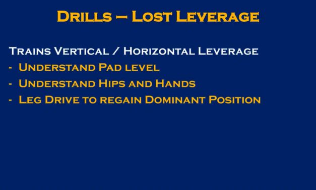 Lost Leverage Drill- Marian University