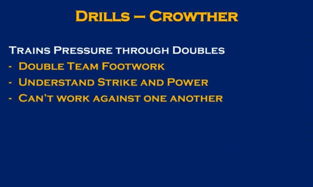 Crowther Drill- Marian University (IN)
