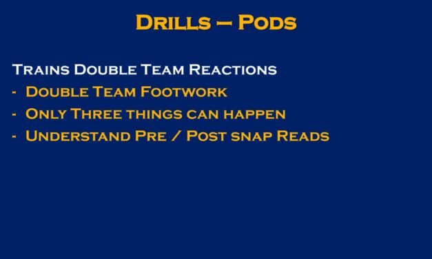 Pods Drill (Mid Zone Emphasis)- Marian University (IN)