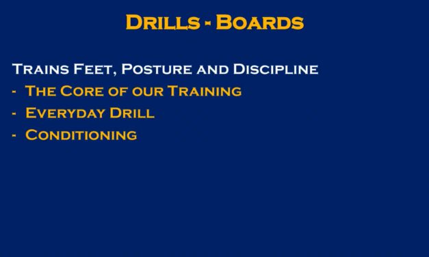 Board Drills- Marian University (IN)