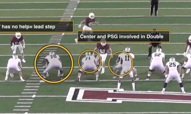 A-Gap Distortion: Man Blocking the Tight Zone Concept