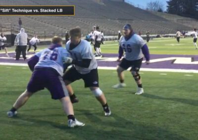 “Sifts, RKB’s and Veers”: Wisconsin-Whitewater’s BST Technique in Zone Read