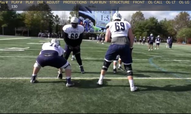 COGS BAGS DRILL VIDEO- Monmouth University (NJ)