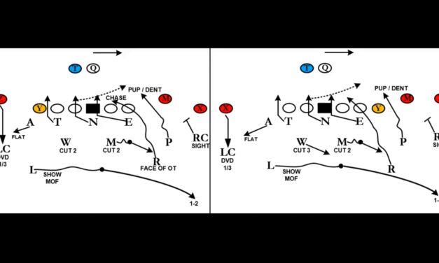 2-Deep, 4-Under Pressures (Field Pattern)- John Carroll University (OH)