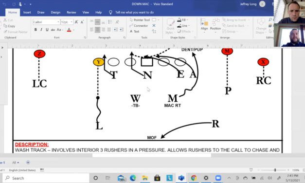 2-Deep, 4-Under Zone Pressures (narrated)- John Carroll University (OH)