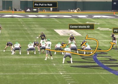 Play Side Build-Ins to Protect Pin and Pull