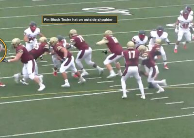 Identifying and Blocking Pressure in Pin and Pull Runs