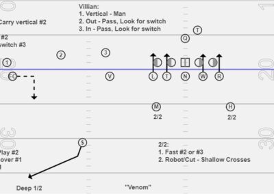 Merging Odd Stack and Bear Installs with 3-Deep Rotational Coverage